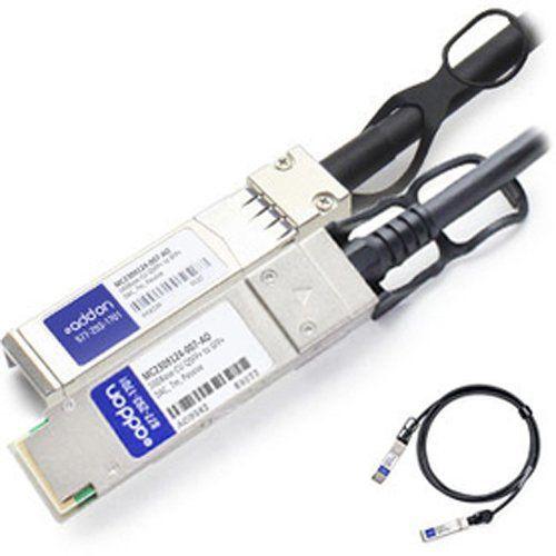 AddOn Fiber Optic Network Cable 1.25 GB/s - 22.97 ...
