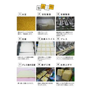 【48時間限定77円OFF】【送料無料】南関あ...の詳細画像5