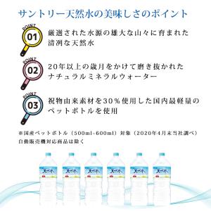 【クーポンで77円OFF】送料無料 サントリー...の詳細画像3