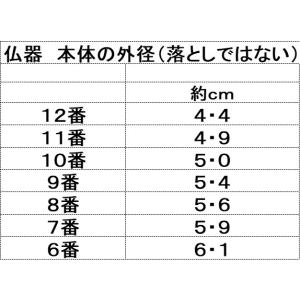 仏具 仏器(仏飯器)用 ステンレス 落としのみ...の詳細画像3