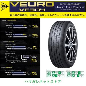VEURO 送料無!ダンロップ ビューロ(VEURO) VE304 215/60R16 4本セット