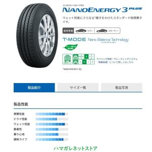 サマータイヤ　ＴＯＹＯ　ＴＩＲＥＳ　ＮＡＮＯＥＮＥＲＧＹ３＋　トーヨー　ナノエナジー・スリープラス　１９５／６５Ｒ１５　９１Ｈ　２本セット