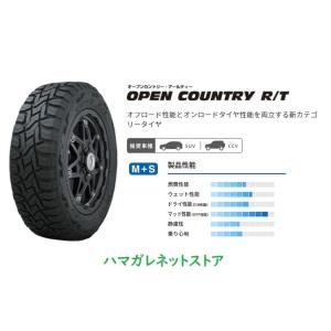 サマータイヤ TOYO TIRES OPEN COUNTRY R/T トーヨー オープンカントリー・アールティー ２２５／６０Ｒ１８　１００Ｑ ４本セット