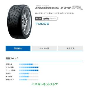 サマータイヤ　ＴＯＹＯ　ＴＩＲＥＳ　ＰＲＯＸＥＳ　Ｒ１Ｒ　トーヨー　プロクセス　アールワンアール　２３５／４０Ｒ１７　９０Ｗ　４本セット｜ハマガレネットストア