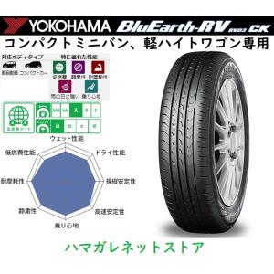 サマータイヤ　ＹＯＫＯＨＡＭＡＢｌｕＥａｒｔｈ−ＲＶＲＶ０３ＣＫヨコハマブルーアースアールブイゼロス...