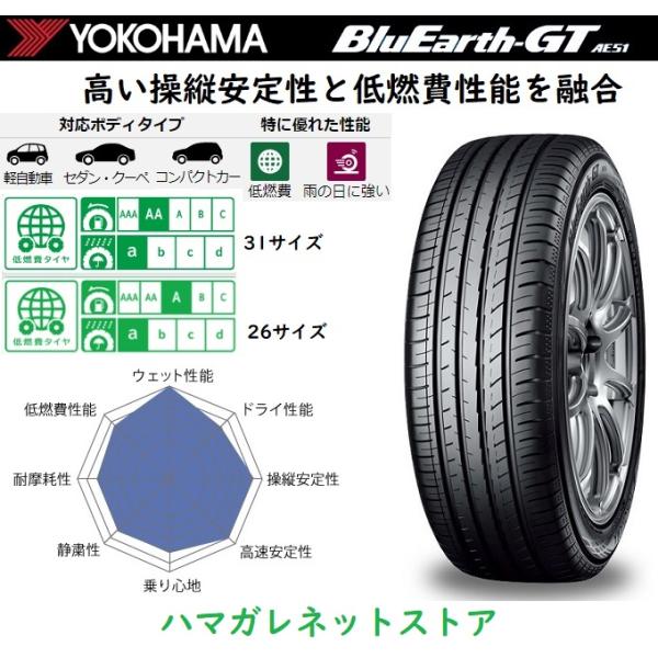 サマータイヤ　ＹＯＫＯＨＡＭＡ　ＢｌｕＥａｒｔｈ−ＧＴＡＥ５１　ヨコハマブルーアースジーティーエーイ...