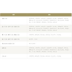 黒 いりごま 1kg 黒ゴマ 黒胡麻 黒ごま 業務用の詳細画像1