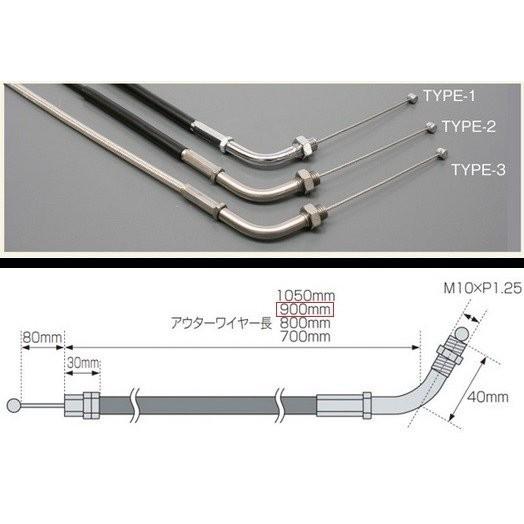 TMR用 スロットルワイヤー タイプ3 900mm ステン金具/アウターメッシュ（引き戻し共通） A...