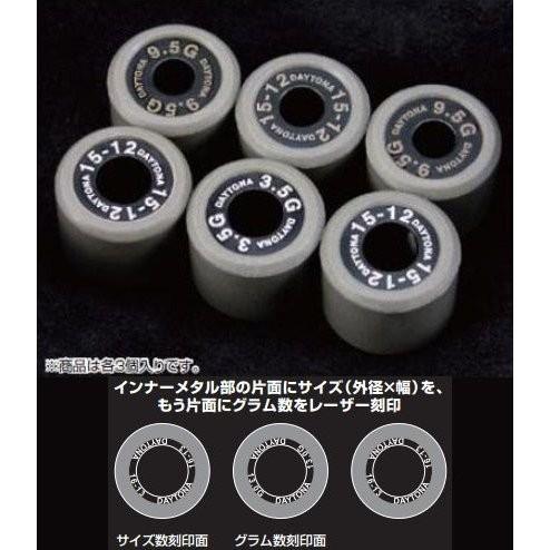 Dio110（ディオ110）国内仕様JF31 DWRウエイトローラー 外径Φ18×幅14mm 14g...