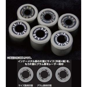 セピアZZ（AJ50/CA1HC） DWRウエイトローラー 外径Φ17×幅12mm 13.0g 3