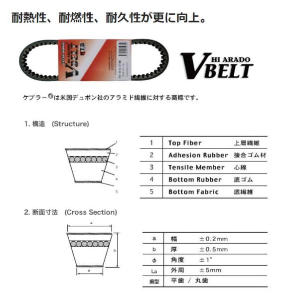 ドライブベルト/Vベルト ベンリィ/ベンリィプロ110 JA09（23100-KZP-901互換） ...