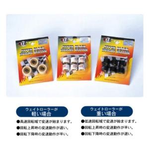 ホンダ（HONDA） ウェイトローラー ライブディオ/ZX AF27 AF34 AF35