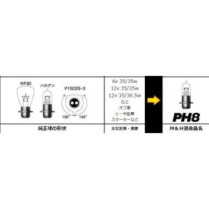 PH8スタンダードハロゲンヘッドライトバルブ 12v- 30/30w クリア M＆H（マツシマ）