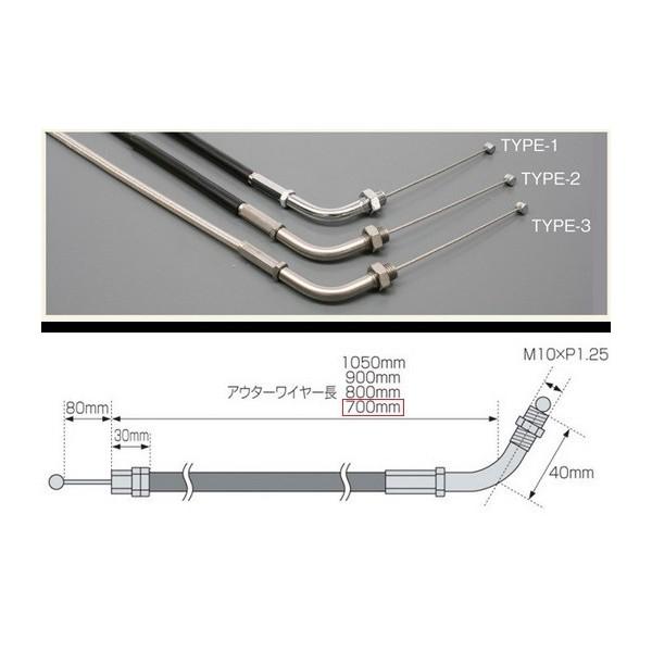 TMR用 スロットルワイヤー タイプ2 700mm ステン金具/アウターブラック（引き戻し共通） A...