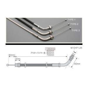 ZX-6R 636（ABS）13〜14年/ZX-6R（09〜12年） ハイスロットルキットEVO