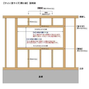 アルミ樹脂複合サッシ YKK エピソードNEO...の詳細画像3