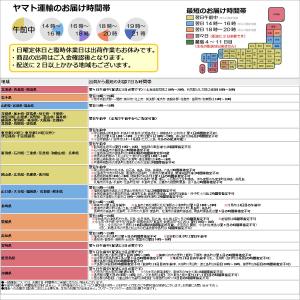 オプション 【バラの花束】に好きな本数で!Mサ...の詳細画像4
