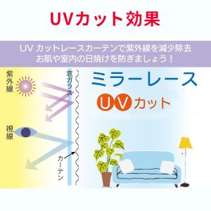 新光触媒加工レースカーテン ウイルス対策 抗菌...の詳細画像1