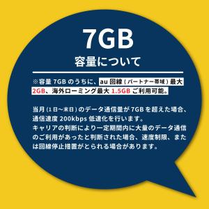 楽天モバイル プリペイド SIMカード 7GB...の詳細画像1