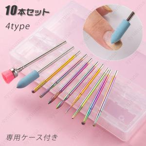 EDUCATION FIRST ドクターフットケアビット for ウオノメ HMU-01