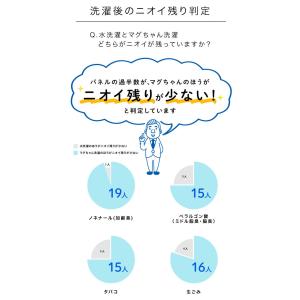 ベビーマグちゃん 3個セット 正規販売店 洗濯...の詳細画像4