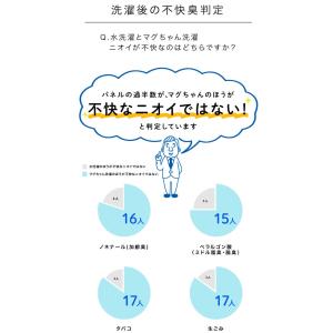 ベビーマグちゃん 3個セット 正規販売店 洗濯...の詳細画像5