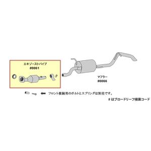 キャリートラックDA63T、エブリィバン、ワゴ...の詳細画像1