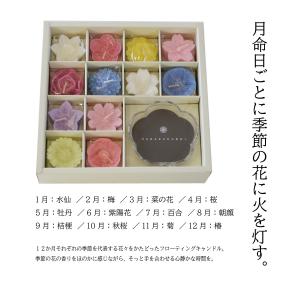 お供え お供え物 お悔み 月命日 ろうそく 御...の詳細画像2