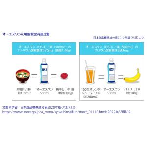 経口補水液 OS-1 アップル風味(無果汁) ...の詳細画像1