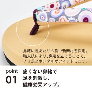 鼻緒 サンダル 痛くない 歩きやすい 履きやす...の詳細画像4
