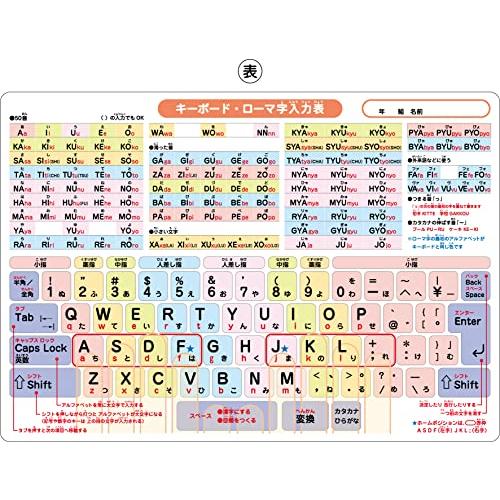 学習A4クリアファイル (キーボード・ローマ字入力表)