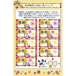 還暦祝い 長寿祝い 誕生日 ちゃんちゃんこ バ...の詳細画像4