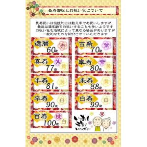 ソープフラワー バルーン 還暦祝い 60歳 7...の詳細画像5