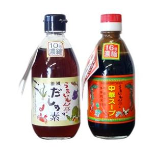 自然回帰水ボトル(500mL×20本) : タイセイオンラインショップ - 通販