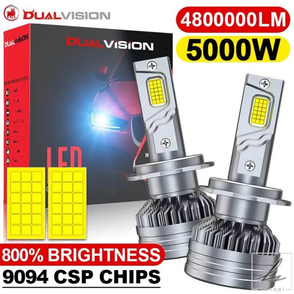 【並行輸入品】CANBUS H4 LEDヘッドライト 9094 CSPチップLED H7 H1 H1...