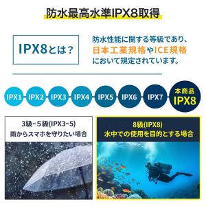スマホ防水ケース アームバンド付き IPX8 ...の詳細画像3