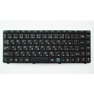 Ideapad 純正 新品 Lenovo S540-15IML 等用 SN20S69569 バックライト