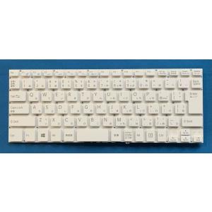 Ideapad 純正 新品 Lenovo S540-15IML 等用 SN20S69569 バックライト
