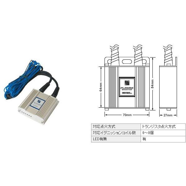 オカダプロジェクツ プラズマブースター 日産 スカイラインGT-R BCNR33 1995.1-19...