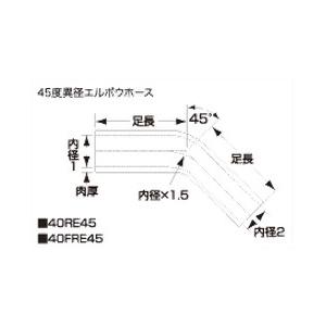 SAMCO サムコ 耐油異経レデューサエルボウ FB275＞225 63＞50 品番：40FRE45...