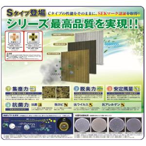PMC クリーンフィルター Sタイプ(制菌加工...の詳細画像1
