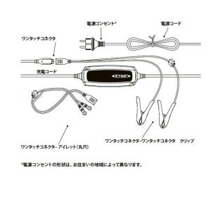 CTEK バッテリーチャージャー・メンテナー ...の詳細画像1