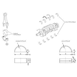 SR20DET S13系用 】 ナプレック S13系ガスケットキット ( NAPREC