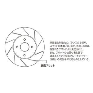 MUGEN(無限) ブレーキローター フロント フィット GR1/GR2/GR3/GR4/GR5/G...