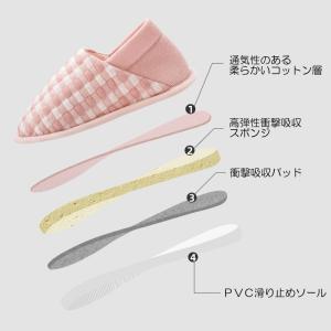 入院スリッパ 介護スリッパ かかと付き ルーム...の詳細画像5