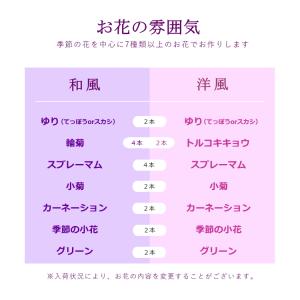 〜お供え用対の花束〜お供え お花 花束 お悔み...の詳細画像4