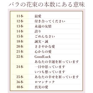 青いバラ 花束〜10本以上から40本まででお好...の詳細画像3