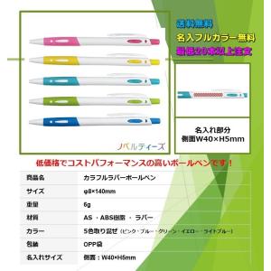 20本〜 爆買 カラフルラバーボールペン フル...の詳細画像1