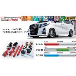 ホンダグレイス Gm5 自動車 車高調 の商品一覧 足回り サスペンション 自動車 車 バイク 自転車 通販 Yahoo ショッピング
