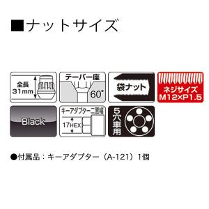 キョウエイ ブルロックナット ロックナットセッ...の詳細画像1